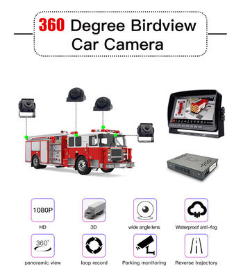 Real-Time High-Definition Video 360 bird view camera for car