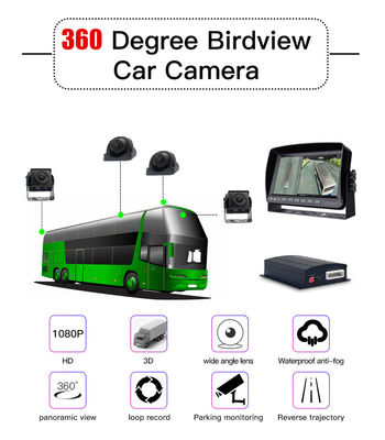1080P AHD 360 Graus Câmera Panorâmica Reversa Sistema de Visão de Pássaro, Gravação DVR de Carro Impermeável, Auxílio de Estacionamento para Hyundai Trucks, Ônibus e RV