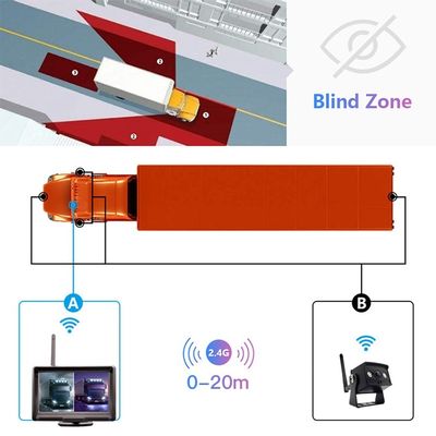 Monitor de Câmera de Ré Sem Fio WiFi com Visão Noturna, Câmera de Ré de Backup Sem Fio com Garantia de 1 Ano para Veículos Comerciais Pesados Scania