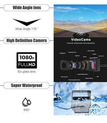 360° Surround View Camera and Navigation System for Trucks with Night Vision and AHD 1080P