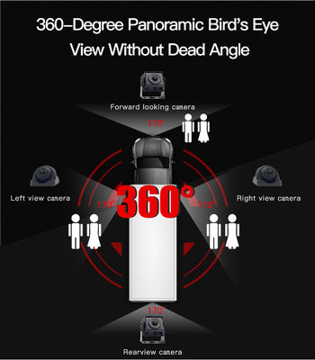 Heavy Duty Vehicle Camera System with 360 Degree View, AHD 1080P, SONY Sensor, and Night Vision