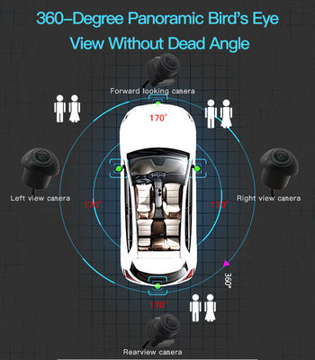 Sistema de Navegação Multimídia para Carro com Câmera de Visão 360 Graus para Segurança de Veículos de Passageiros