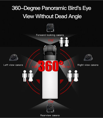 Sistema de Câmera de Monitoramento para Veículos Pesados com Visão 360 Graus, AHD 1080P, Visão Noturna SONY
