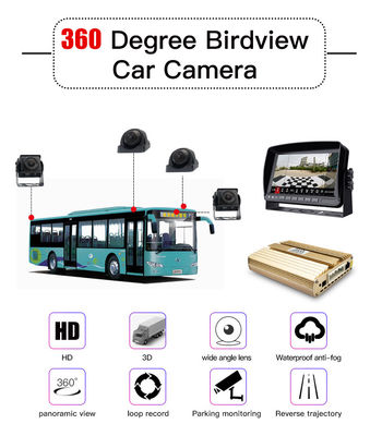 Complete Bus Surveillance System with 360 Degree Panoramic View and AHD 1080P Cameras for OEM Fleet Projects