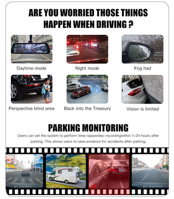 360 Degree Panoramic Camera System for Buses with AHD 1080P SONY Sensor and Night Vision