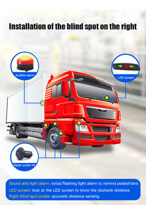 Sistema de ponto cego universal de caminhão pesado de 24V, 4Pcs Sensores de estacionamento Kit de detecção de alarme de segurança para caminhão autocarro RV veículo comercial