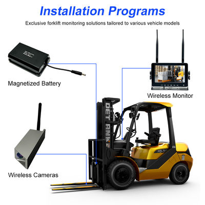 7-inch HD Wireless Forklift Rear View Camera System 1080P DVR IP68 resistente à água Bateria magnética Cobertura completa do veículo