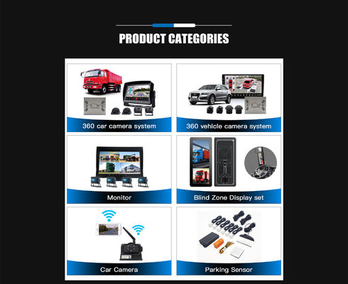 High-Performance Vehicle Camera with LED Lights for Trucks and Buses with Night Vision