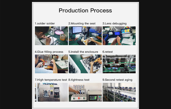 Sistema de sensor de estacionamento reverso com alcance de detecção de 0,3m ∼2,3m.
